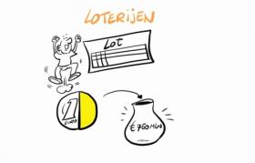 Verkoopt het kabinet haar ziel voor 20 miljoen euro aan belasting?