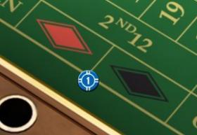 Roulette inzetten op rood of zwart